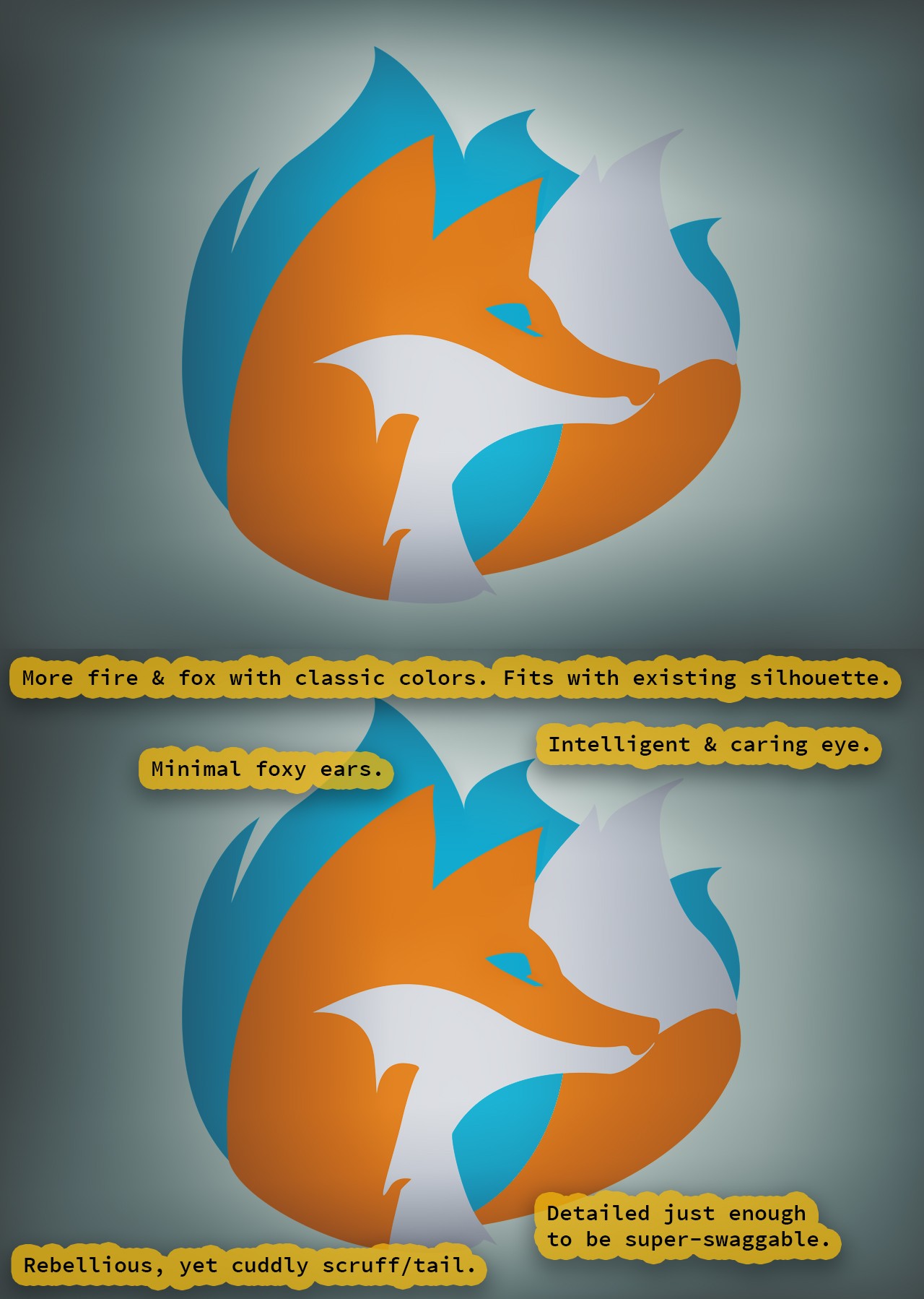 New Firefox flat logo and icon.