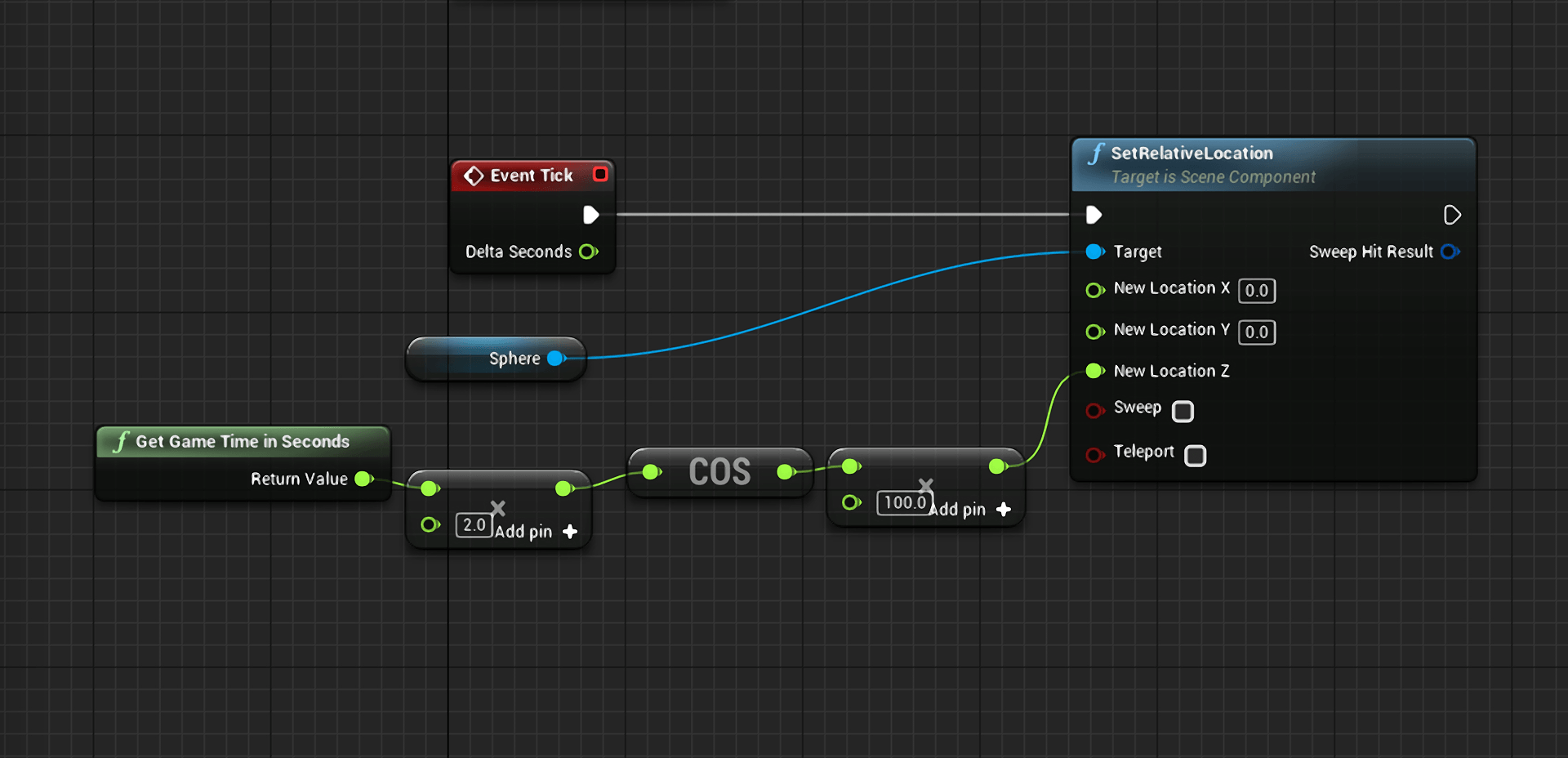 UE4 blueprint nodes connect to animate a sphere.